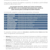 Bibliología  Naturaleza y doctrina de la palabra de Dios - CTBS